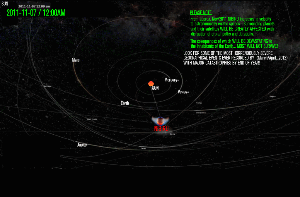 NIBIRUphases/2O11-11-07FIN.gif