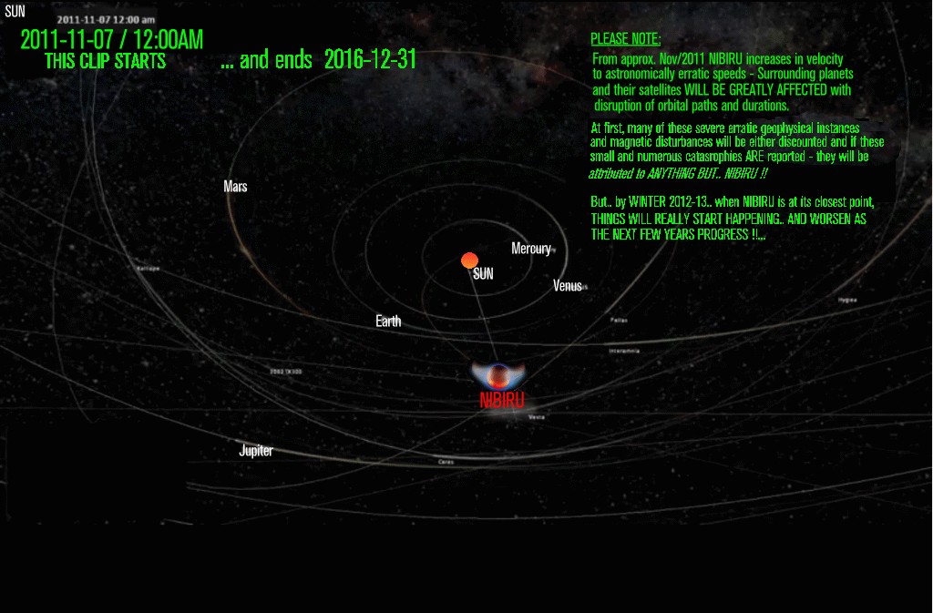 NIBIRUphases/2O11-11-07FIN22XX.gif
