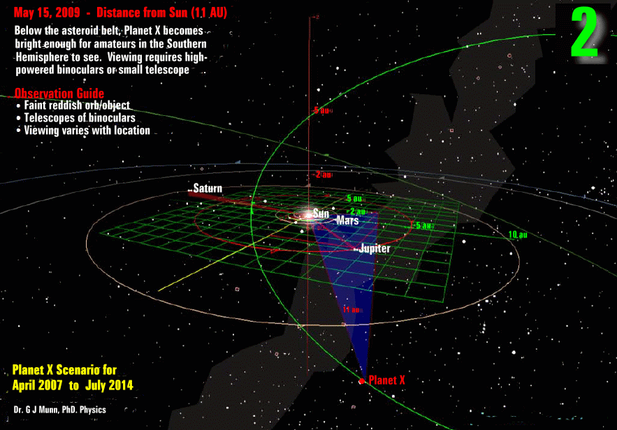 NIBIRUphases/NIBIRU02GIFfinZZZa.gif