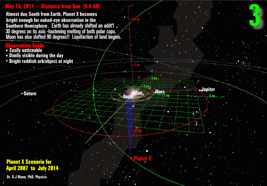 NIBIRUphases/NIBIRU03x2finalZGIF.gif