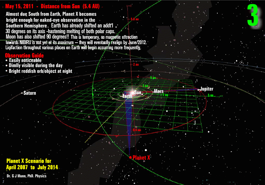 NIBIRUphases/NIBIRU03x2finalZGIFnew.gif