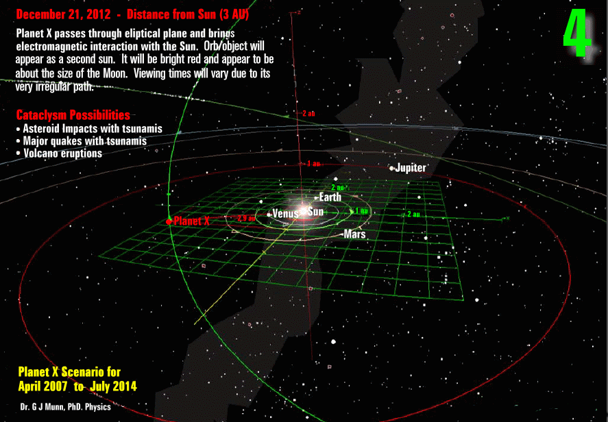 NIBIRUphases/NIBIRU04x2aaa--OK11gif.gif