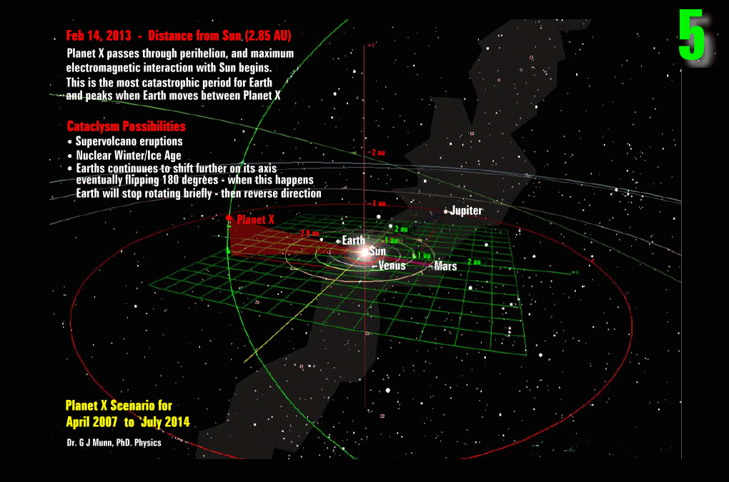 NIBIRUphases/NIBIRU05GIFfinZZZ.gif