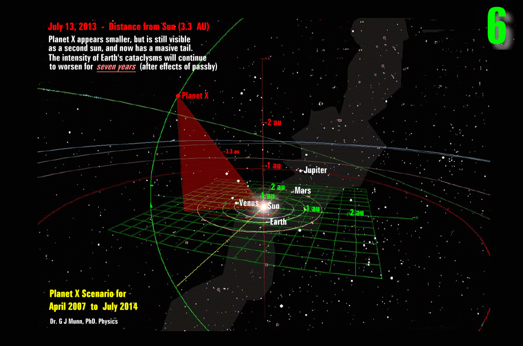 NIBIRUphases/NIBIRU06GIFfinZZZ.gif