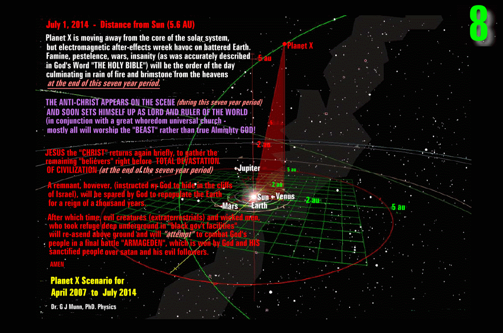 NIBIRUphases/NIBIRU08GIFfinZZZ.gif